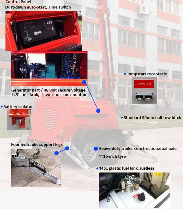 Dual Axle Automatic Control Emergency DC LED Mobile Lighting Tower