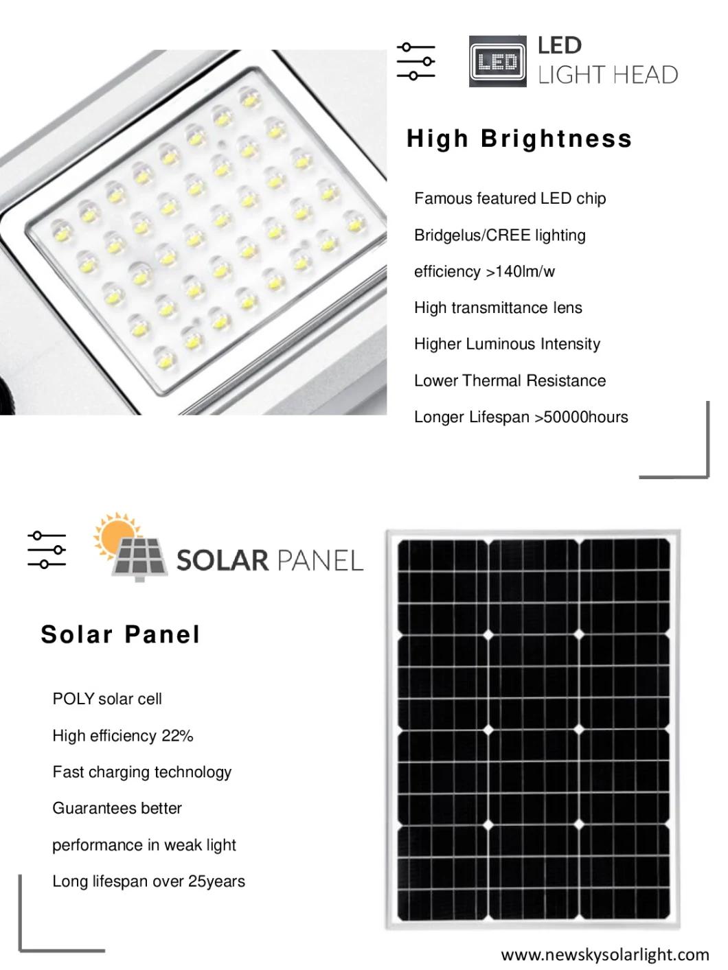 Good Quality Diecasting Aluminium Housing IP65 50W Split Solar LED Street Light