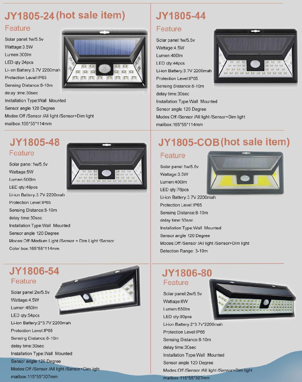 Integrated Solar Wall Lamp with Light Sensor and Auto Charging System Street Lamp Powered by Solar Energy