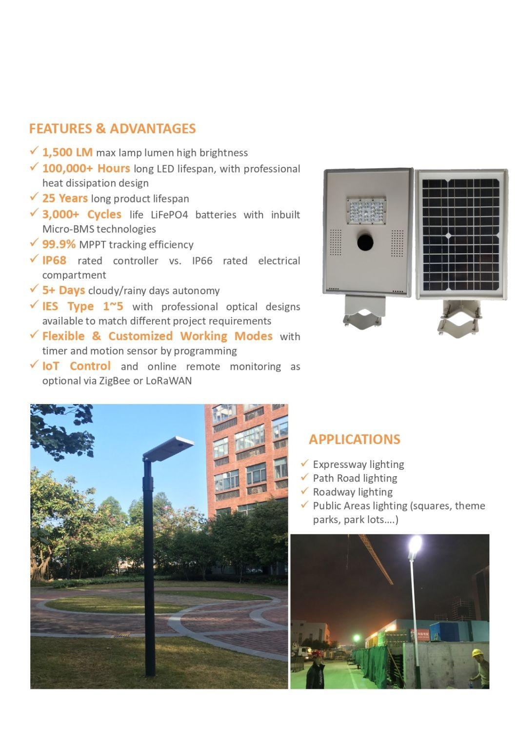 15W Solar Street Light with & High Lumen LED Light Source