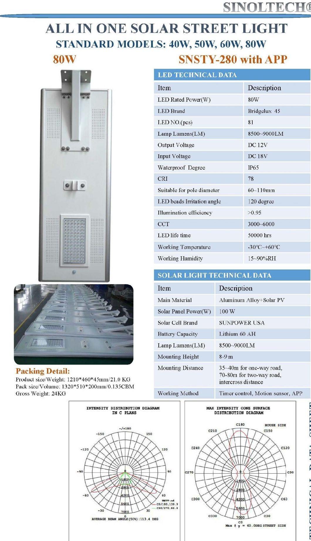 High Power 80W LED 100W PV All in One Integrated Solar Street Light (SNSTY-280)