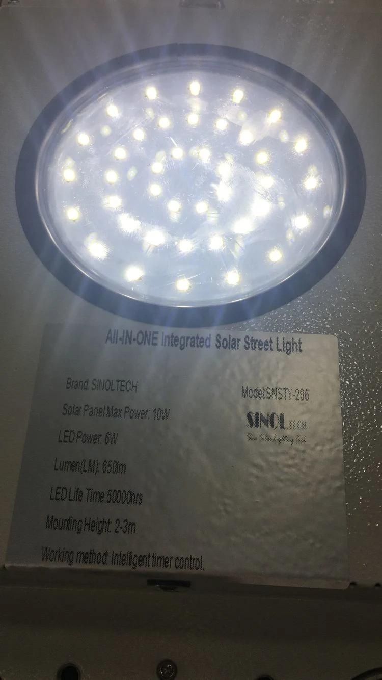 9W LED Integrated Solar LED Lights for Garden and Car Parks Lighting (SNSTY-209)