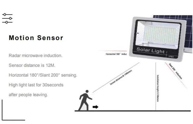 Outdoor 120W Solar Powered Flood Light with Motion Sensor
