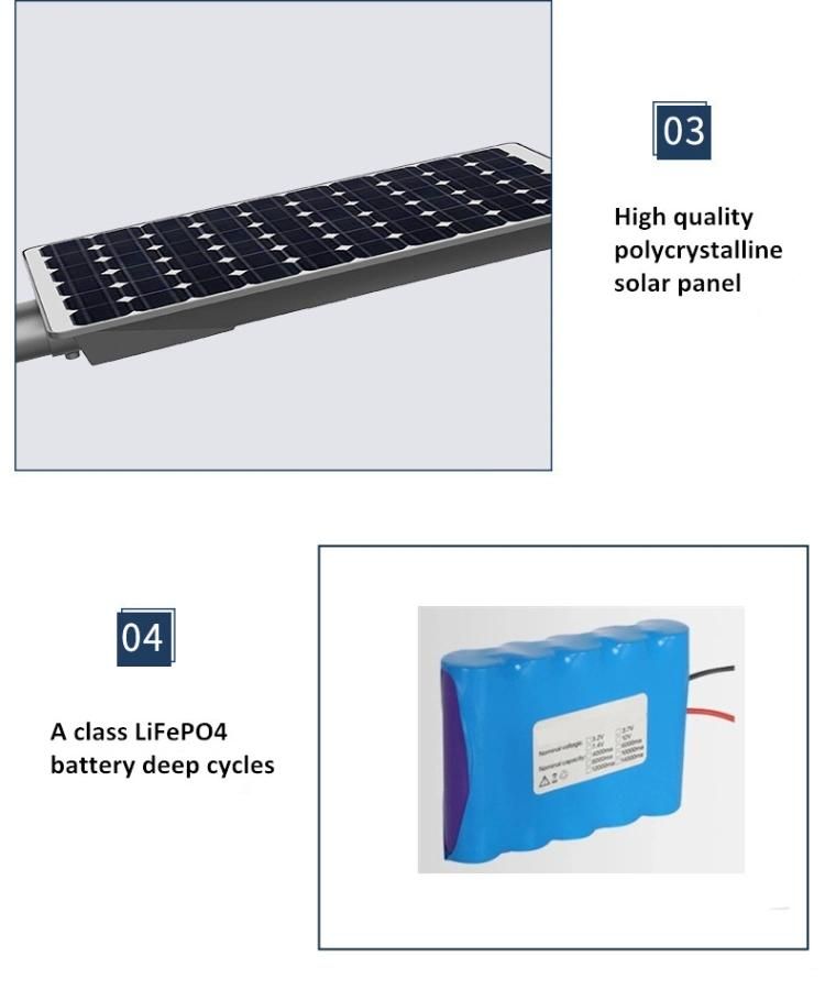 Low Price IP65 Aluminum LED Solar Street Light 100W 150W 200W