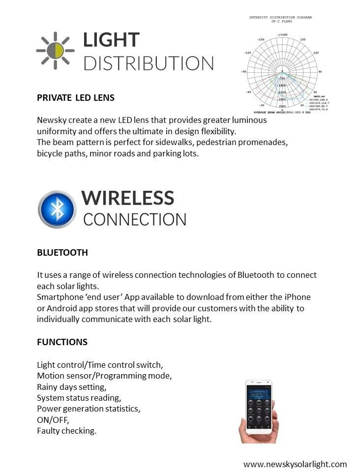 Outdoor Motion Sensor China 60W LED Integrated All in One Solar Street Light