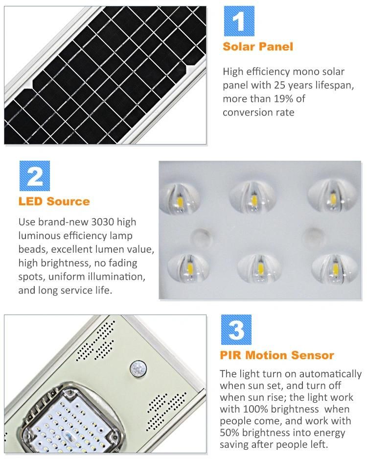 Outdoor Waterproof Solar Light 20W LED Solar Powered Street Light