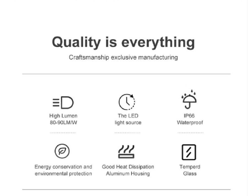 Waterproof High Brightness with RoHS CE Certification LED Street Lighting