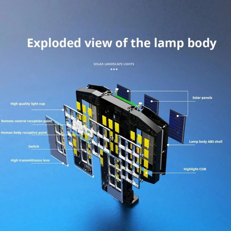 High Lumen Intelligent Road Lamp Integrated All in One 20W 40W 60W Solar LED Streetlight