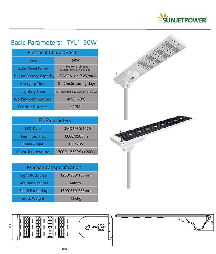 All in One 50W Integrated High Lumen Solar Street Light