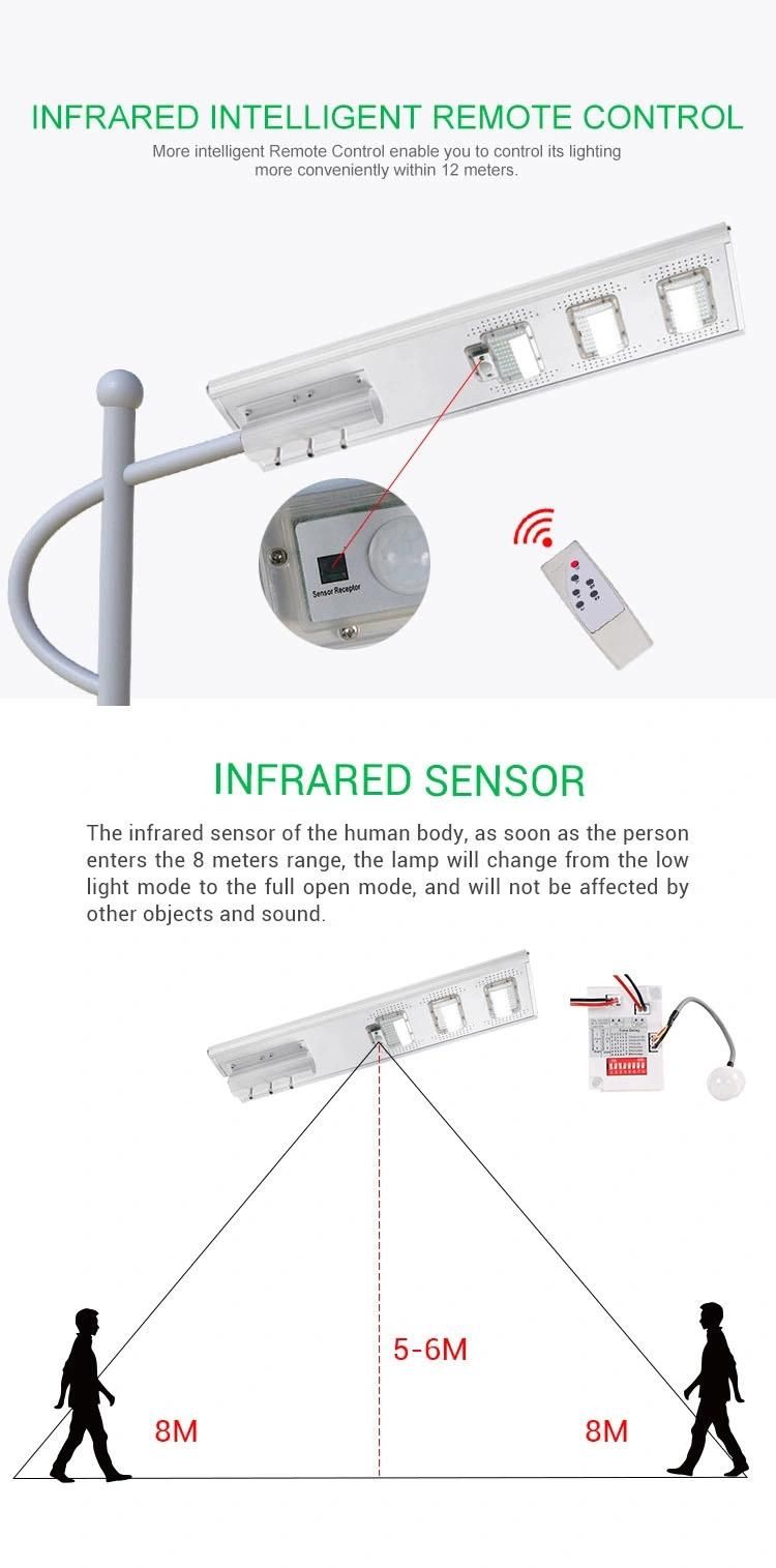 Jd-1950 Civil Use LiFePO4 Battery Integrated Solar Streetlight