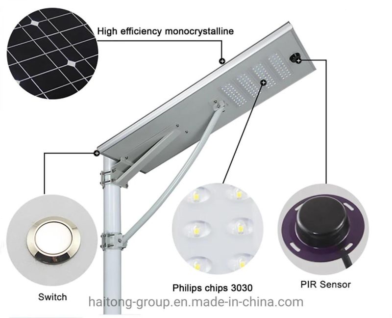 All in One Lithium Battery Controller Inegrated Solar Street Light