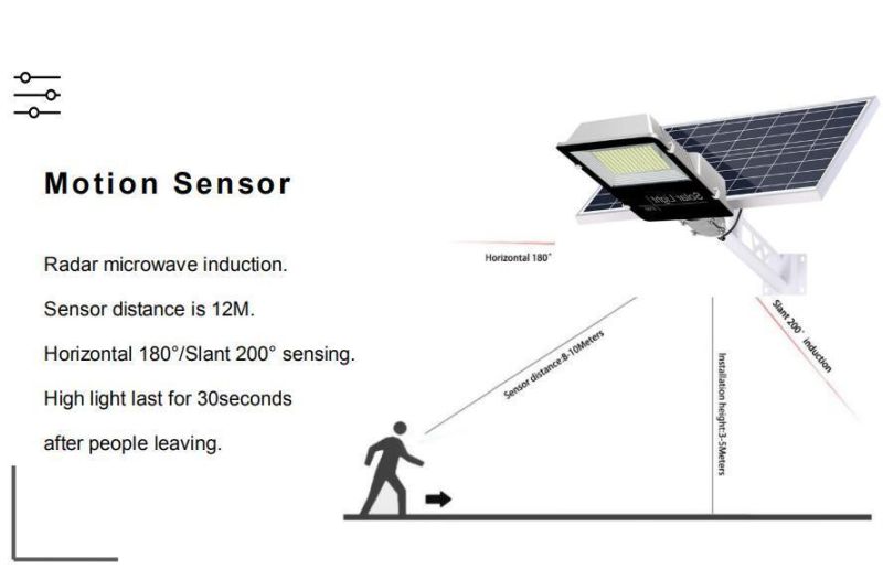 Solar Panel Integrated Motion Sensor High Brightness 180W Solar Street Lamp