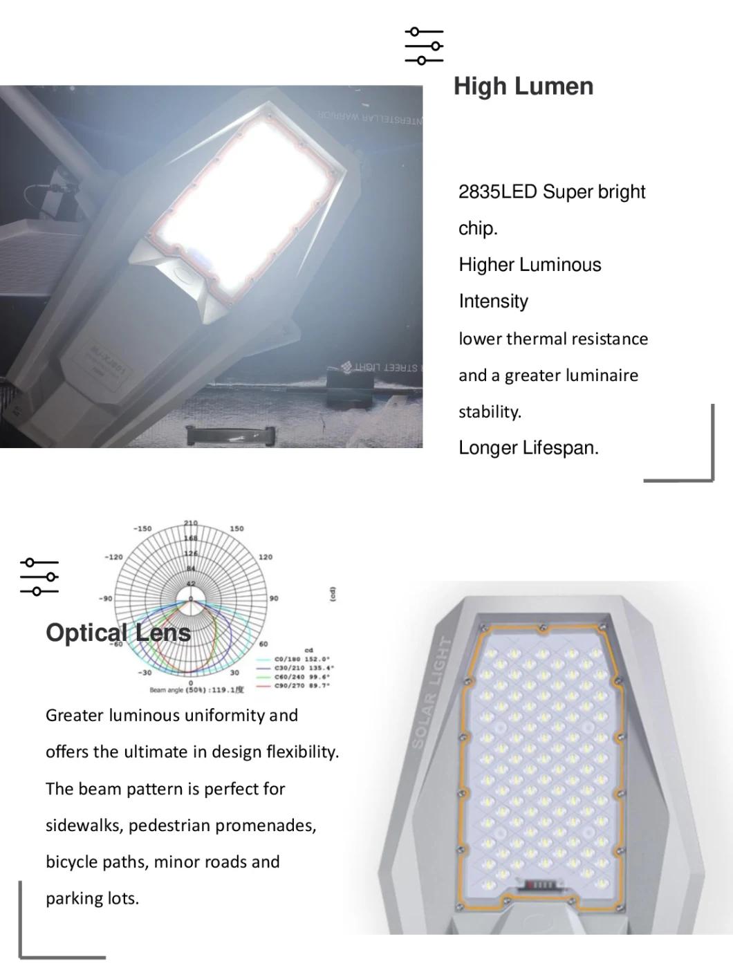 Outdoor Road Split Solar Powered Remote Control Dusk to Dawn 12 Hours Work LED Solar Street Light