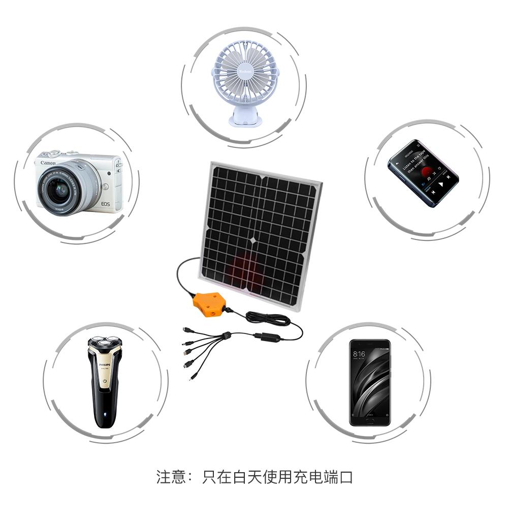 Solar Power LED Lights Synsvo Dimmable Smart Rechargeable Lights Solar Lights