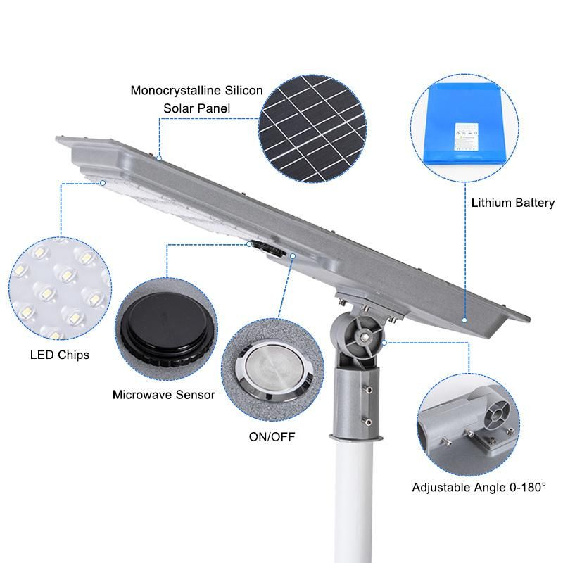 Outdoor High Power IP65 50W 80W 120W 60 Watt Solar Street Light Manufacturer