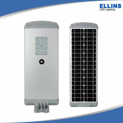 IP66 Outdoor Solar Power LED Dusk to Dawn Light