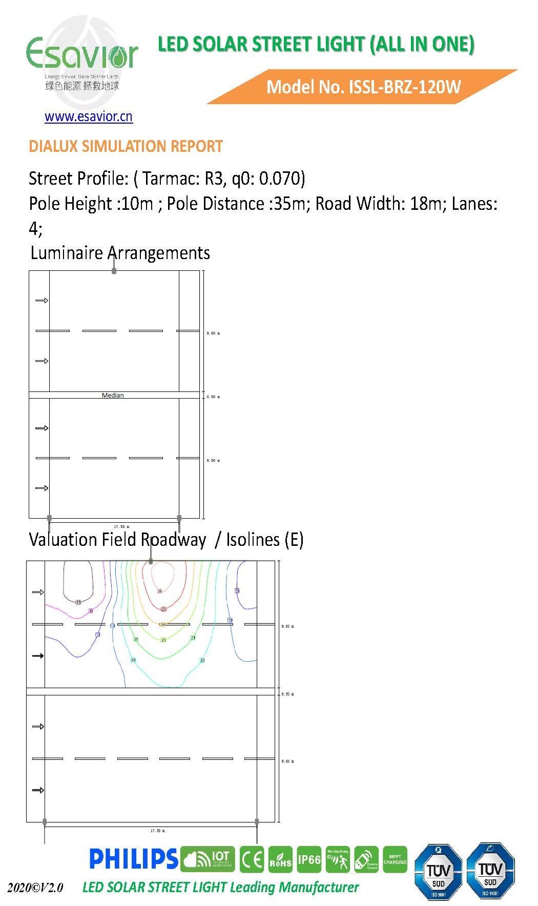 120W Solar LED/Solar Street/LED Solar Street/Integrated Solar Street/All in One Solar Street Lamp/Light 40W/50W/60W/80W/100W/120W/200W