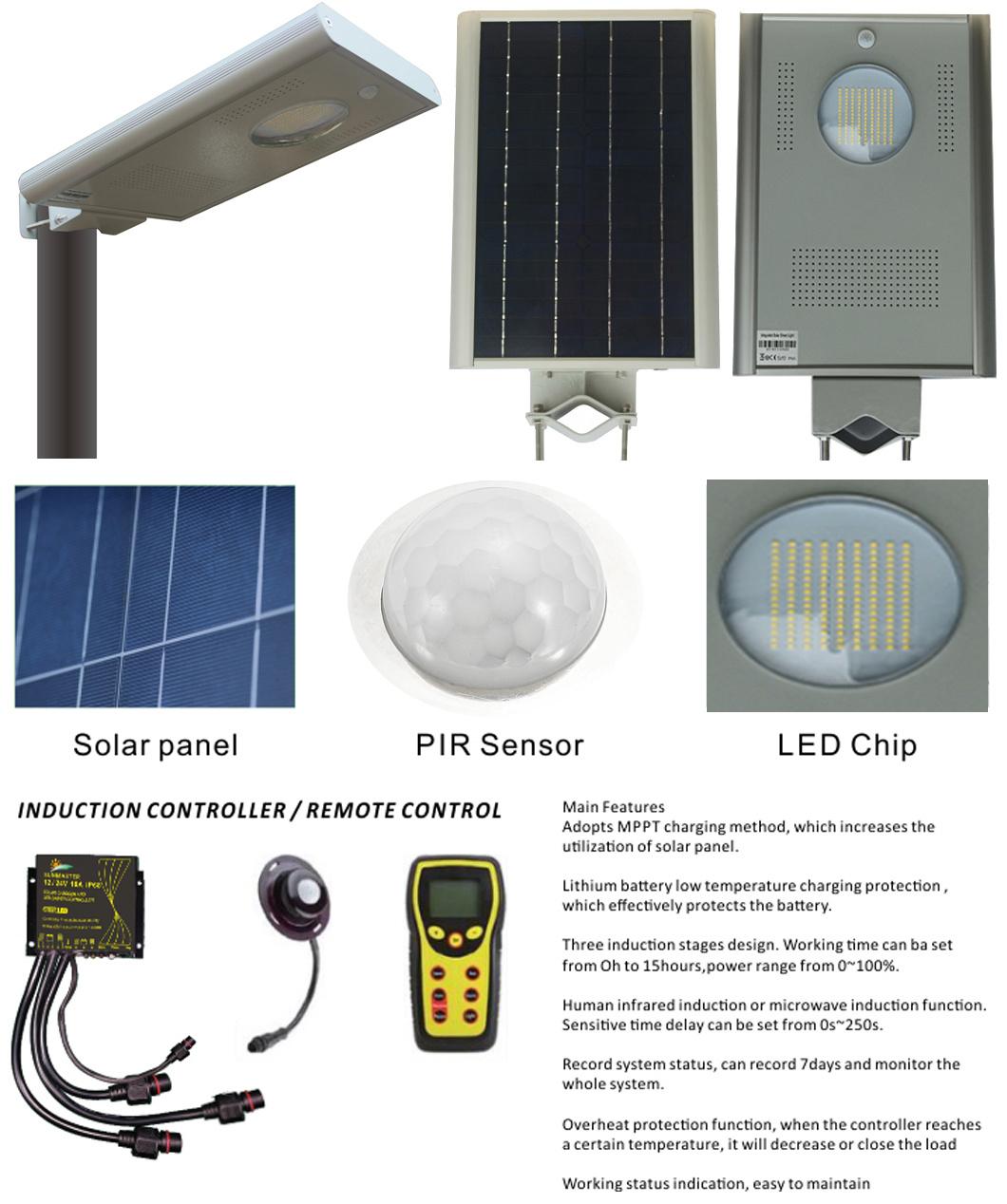 Plastic LED Solar Pole Street Light