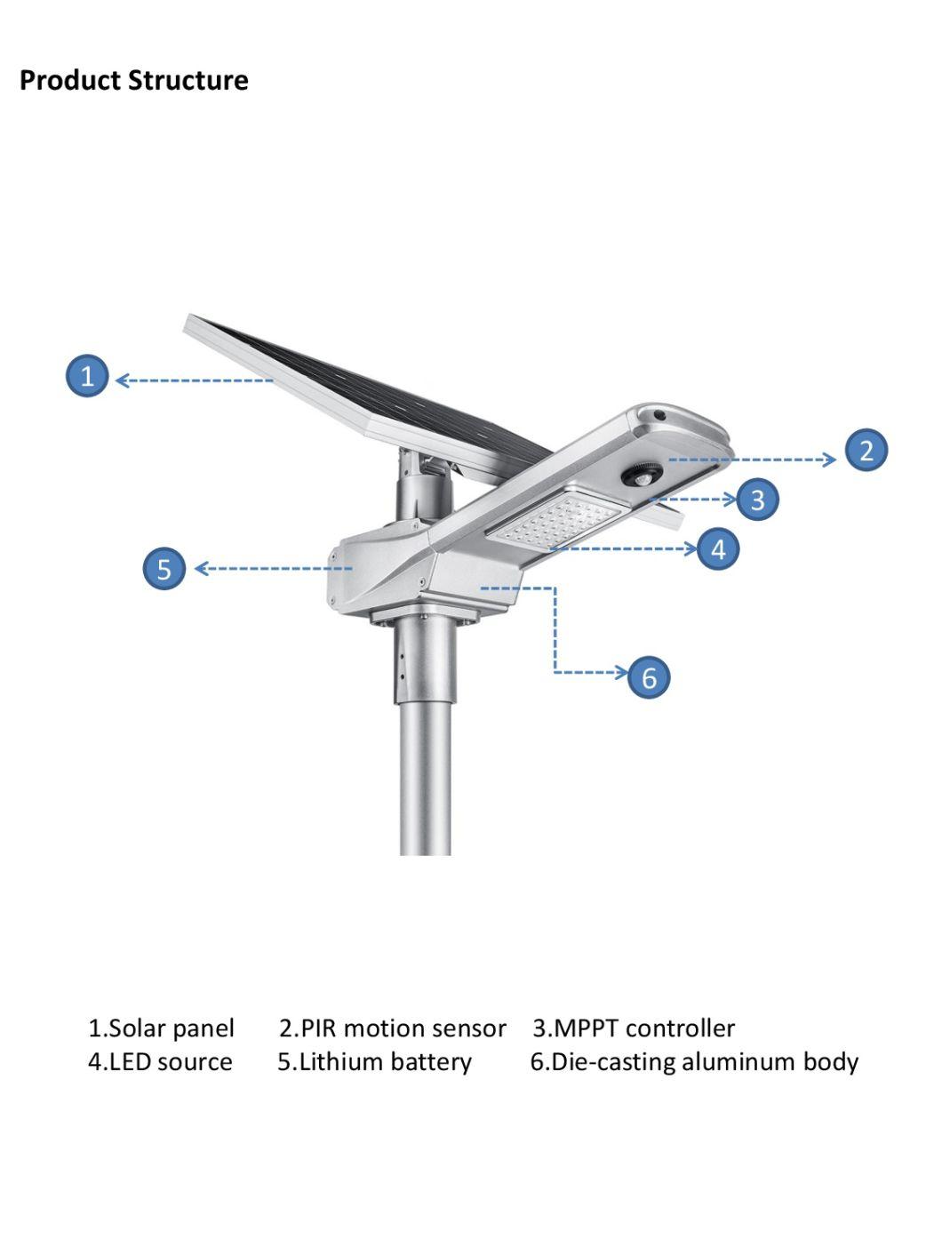 Outdoor Power Solar Garden LED Street Lamp Light