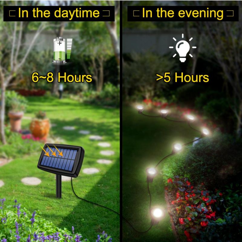 Solar COB Garden Lawn Lamp Outdoor LED Spike Light Ground Light Garden Landscape Lawn Lamp Road