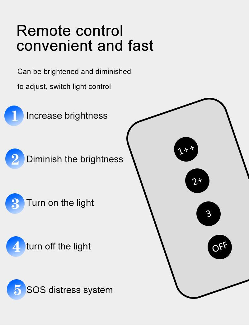 Modern Outdoor LED Solar Motion Sensor Light for Home Emergency Garden Solar Sensor Motion Security Light Solar Light