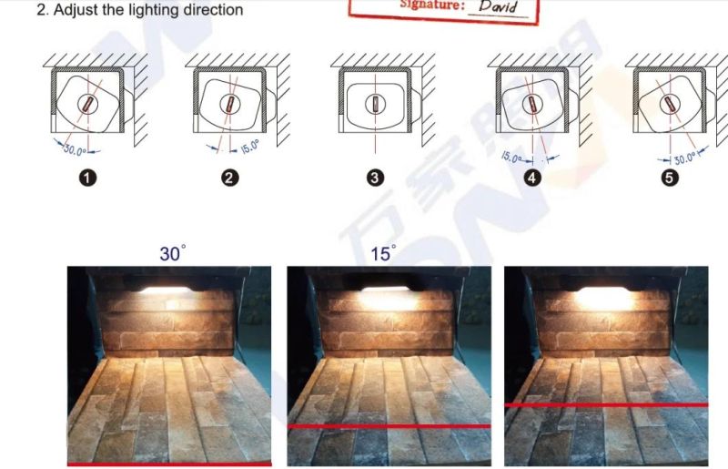 Rotatable Outdoor Waterproof IP65 ETL Hardscape Light