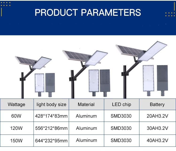 Garden Lamp Outdoor Waterproof IP65 60W 120W 150W Solar LED Street Light