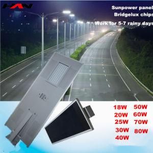 2015 New 60W 90W 120W Integrated Solar Power LED Solar Street Light Price