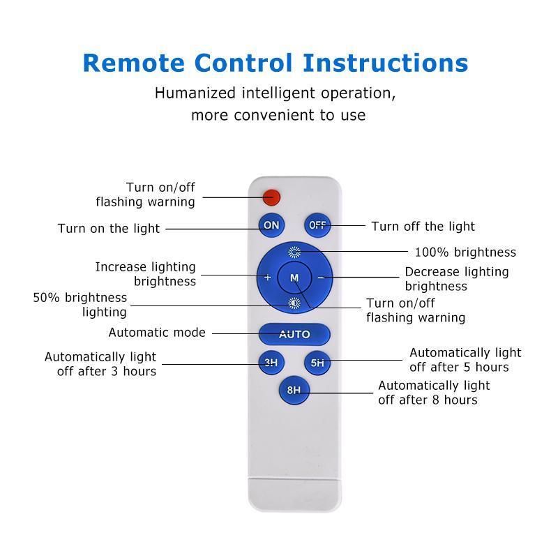 Solar LED Light Sensor+Remote Controller All in Two Solar Street Light