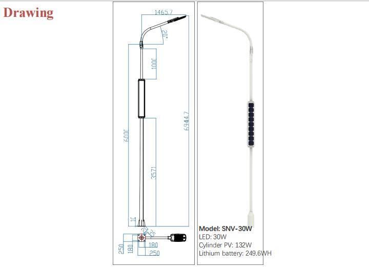 60W LED Quardrangl PV Support Vertical Solar Light Post (SNV-60W)