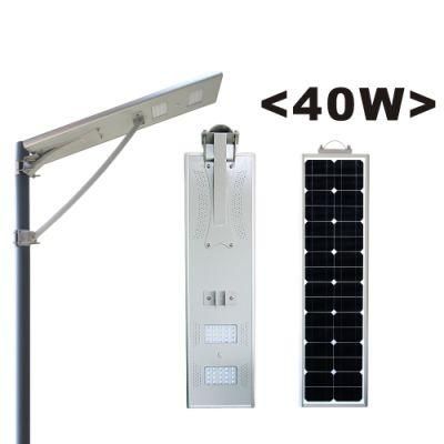 IP65 White Solar LED Street Light Walkway Lamp