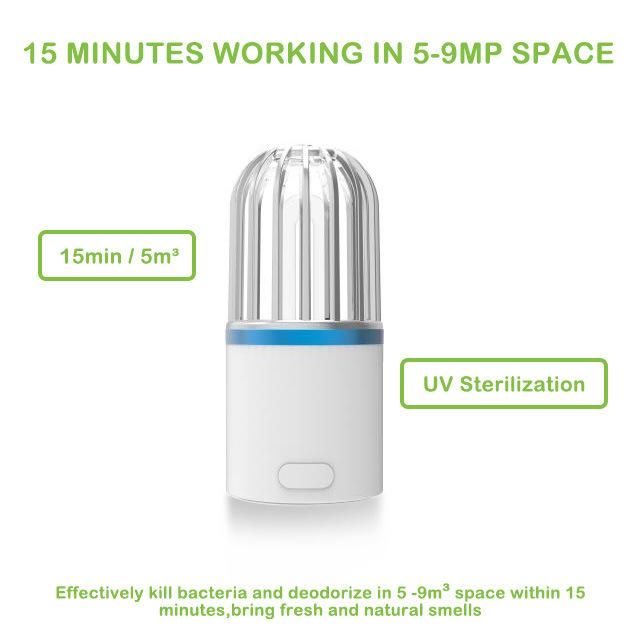 New LED UV Lamps Use Ultraviolet Light