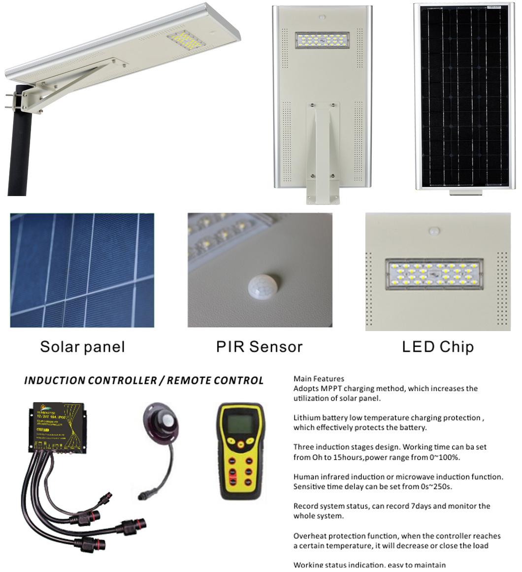 LED Street Solar Light Decoration