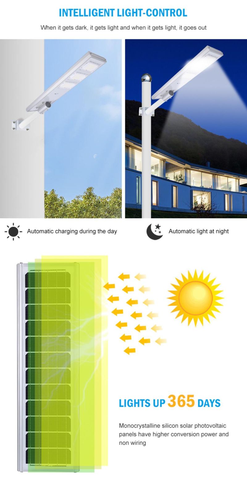 Wholesale Price Remote Control Solar LED Motion Sensor Light