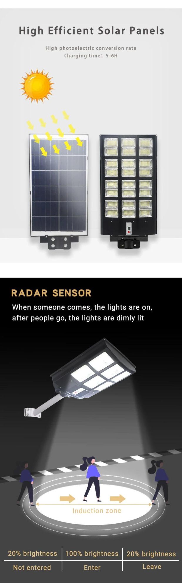 Outdoor Waterproof ABS All in One LED Solar Street Light