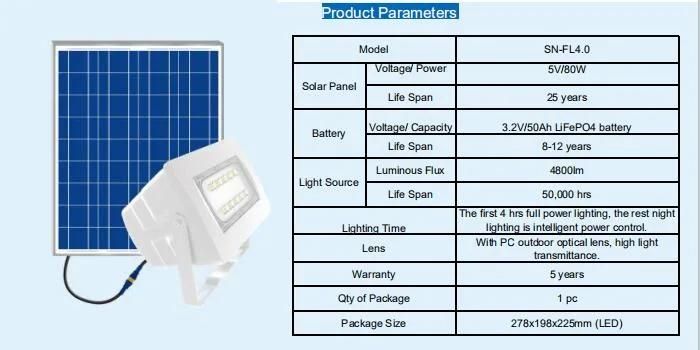 40W LED Solar Power Flood Light (SN-FL4.0)