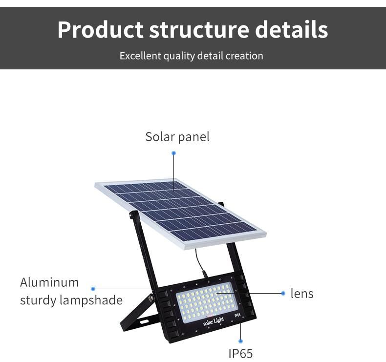 New Model of Solar Lights for Ad Advertising Box Plate