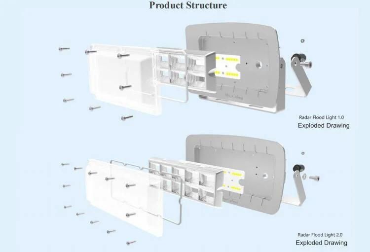 7W Radar Solar LED Flood Light (SN-FLR1.0)