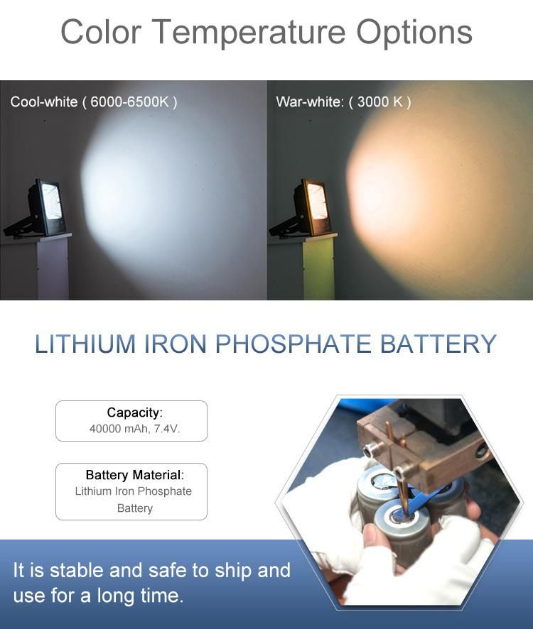 Regular Cable 5m Inside or Outside Use Solar Flood Light Solar Power System Home LED Solar Reflect Light