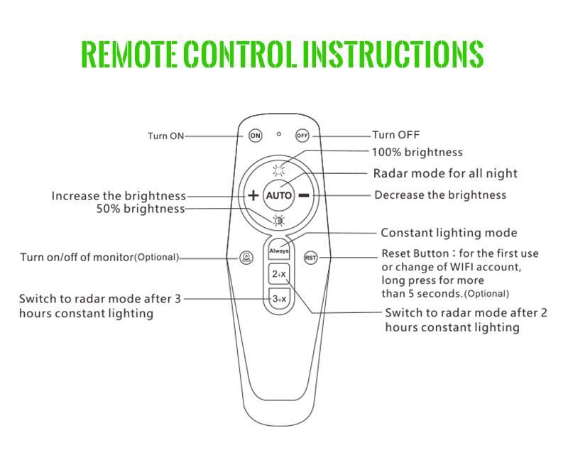 Ukisolar IP65 Outdoor Waterproof Time Light Control 200W Integrated All in One Solar LED Street Light