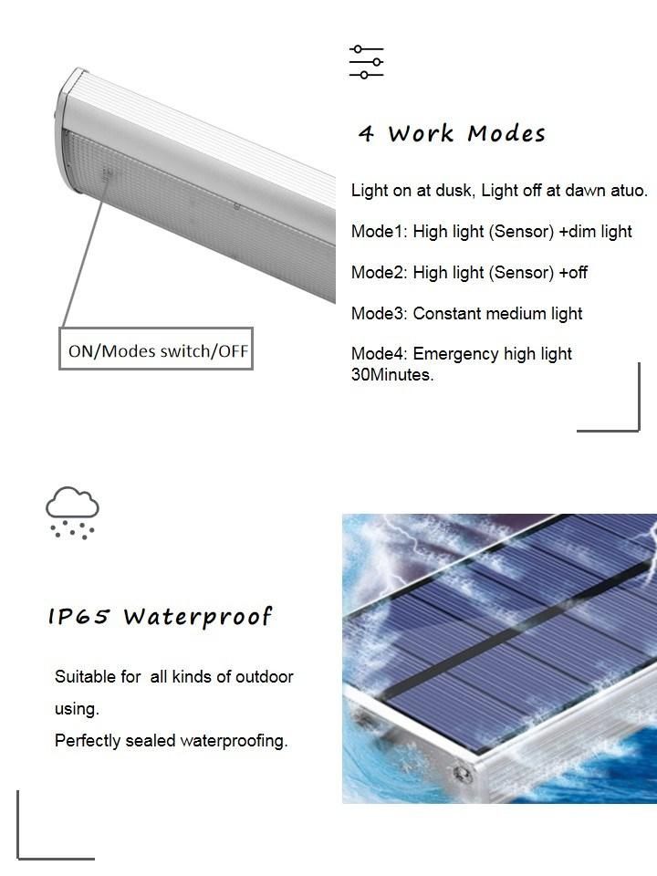 China Factory Good Price Waterproof IP65 Nsl-1805 Solar Powered LED Wall Light