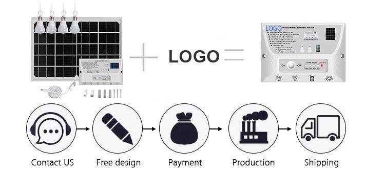 Portable Solar Energy Home Power Solar System for Home Lighting and Phone Charging 12W Solar Panel 4 LED Bulbs 2021