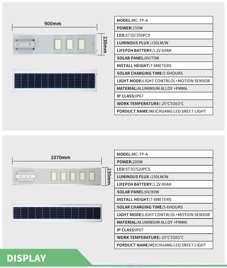 High Quality Project Aluminum Integrated Solar Street Light Body Sensor + Remote Control