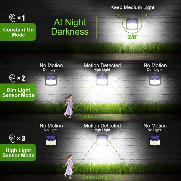 Outdoor Wireless Solar Powered Motion Lights Waterproof Motion Solar Lights Outdoor for Front Door