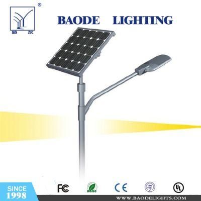 Solar LED Street Light with Controller