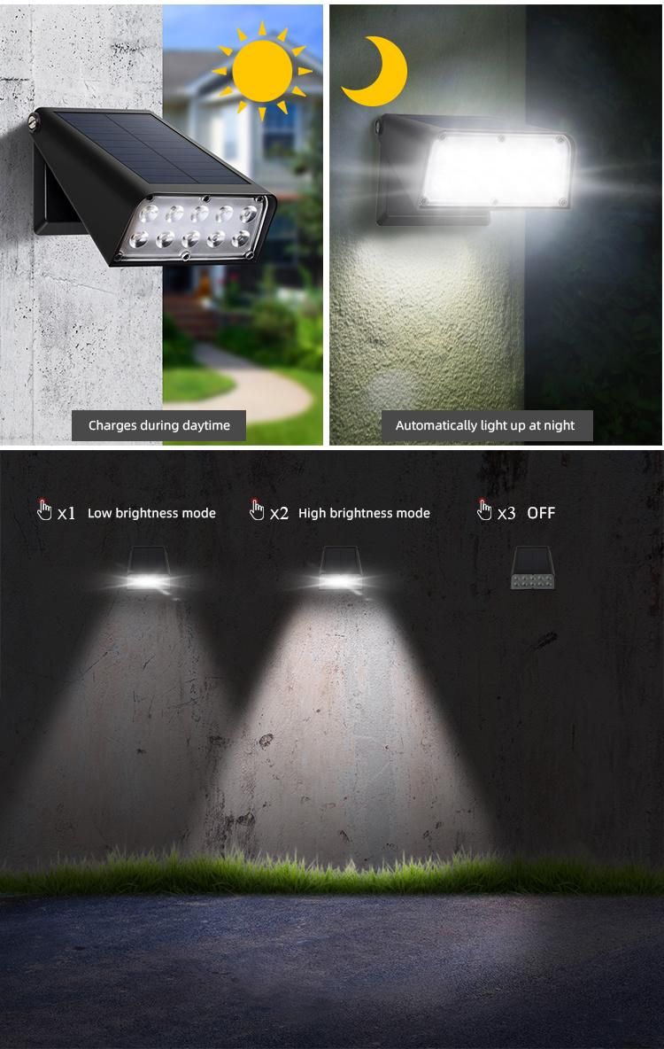 China Wholesale Super Brightness Outdoor Fixtures Mount Solar Wall Light for Garden