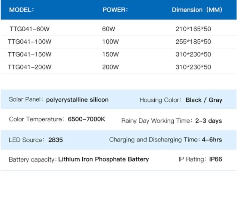 High Power Quality LED Floodlight Solar Energy Saving Outdoor Lamp Remote Control Light