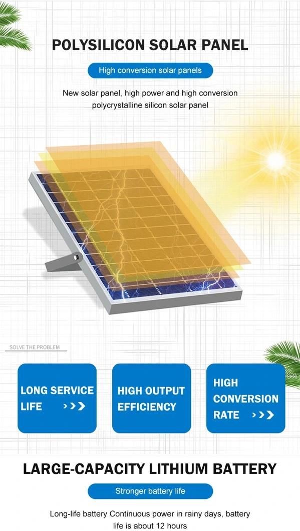 IP65 Plaza Waterproof 25W Solar Flood Lighting LED Lamp PAR Light Energy Saving System Sensor Garden Pool Underwater Wall Lights