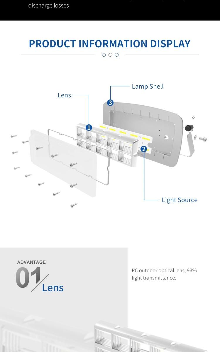 Energy Saving High Lumen IP65 Waterproof Outdoor LED Flood Light