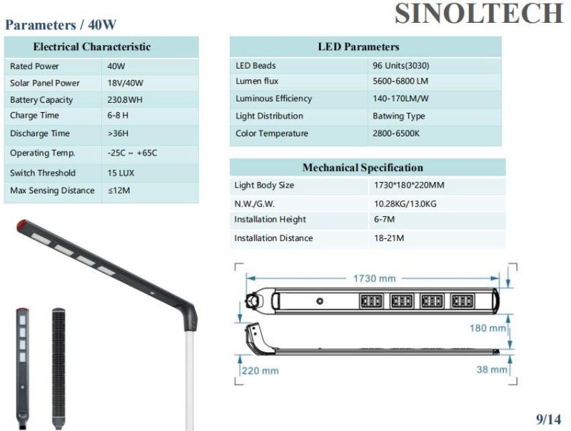 Sinoltech All in One Design 40W Solar Outdoor Lighting (INL-40W)